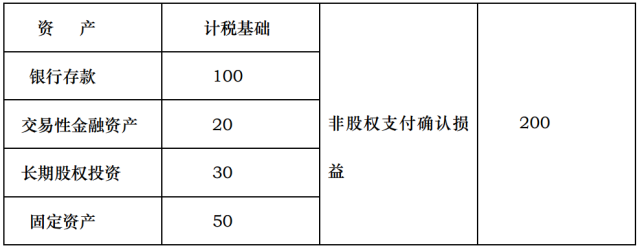 问鼎游戏娱乐平台